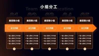 小组分工-橙色未来科技风项目汇报关系页PPT单页