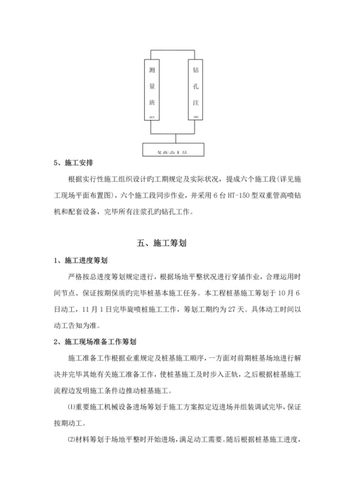 地基加固双重管高压旋喷桩专项综合施工专题方案.docx