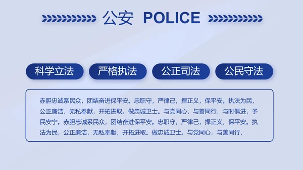 蓝色大气警察年终工作总结述职报告动态PPT模板