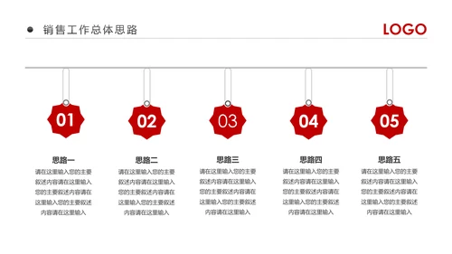 2019市场销售部营销工作总结计划PPT