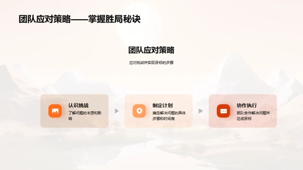 挑战与前行