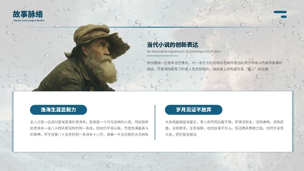 蓝色商务风【老人与海】读书分享ppt模板