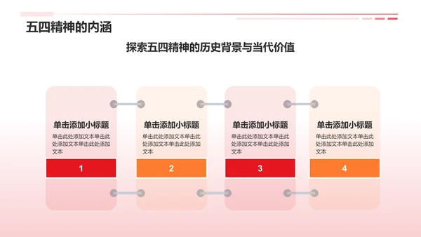 红色党政风五四运动五四精神PPT模板