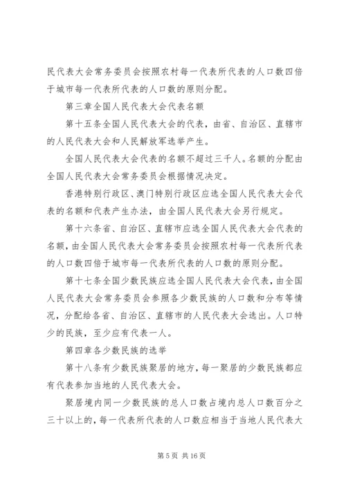 人民代表大会选举条例.docx