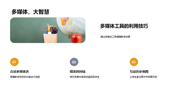 历史教学新路径