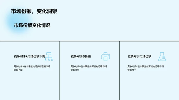 未来导向：内河货运新篇