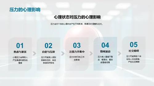 压力解析与应对