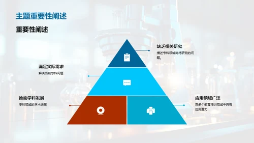 专科研究辩论技巧