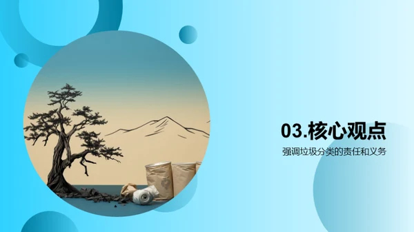 垃圾分类的重要性