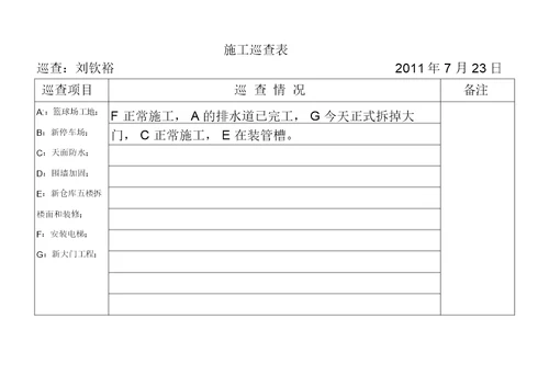 施工巡查表内容7月2324doc