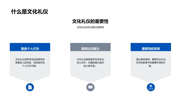 文化礼仪在教育中的作用