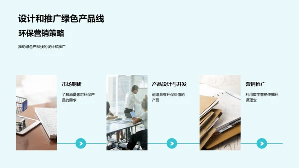 绿色营销，品牌力量