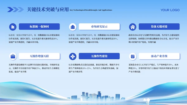 蓝色科技商务风商业计划书PPT模板