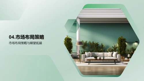 家居行业市场策略