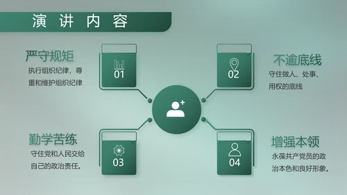 八一部队军事工作总结汇报动态PPT