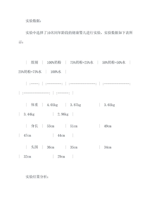 婴儿配奶的实验报告