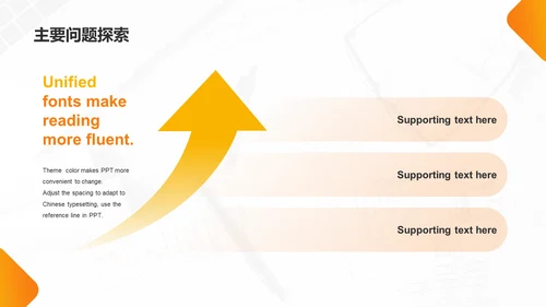 橙色商务现代毕业答辩PPT模板
