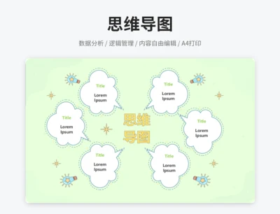 思维导图