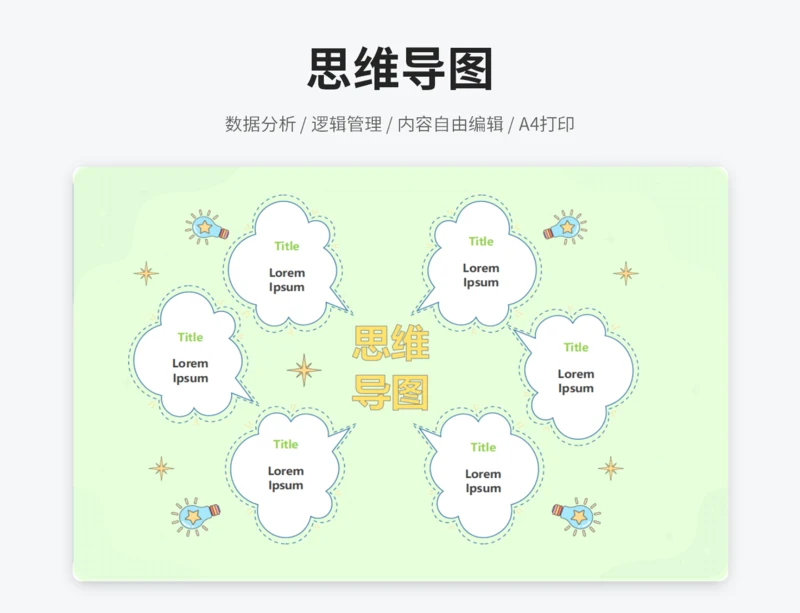 思维导图