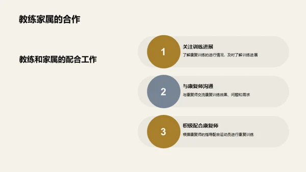 运动员受伤后的康复训练