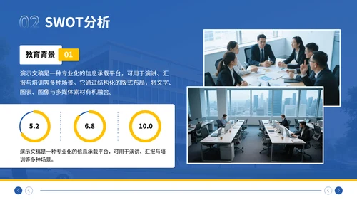 蓝色简约风大学生职业生涯规划大赛