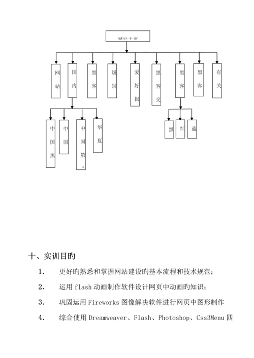 Web前端重点技术课程实训基础报告.docx