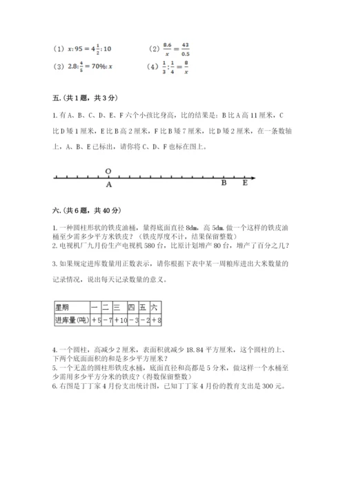 洛阳市小学数学小升初试卷及答案【名师系列】.docx