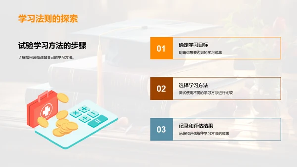 高效学习策略解析