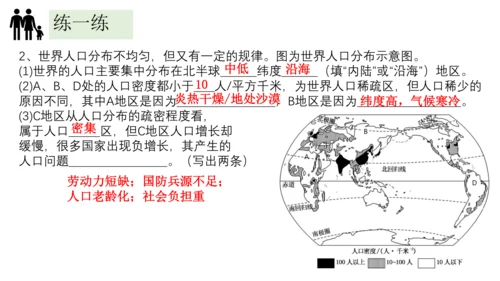 4.1人口与人种-2023-2024学年七年级地理上册同步优质课件（人教版）（共30张PPT）