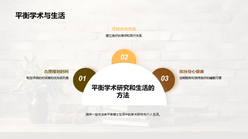 博士生活解析手册