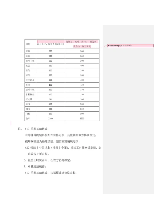 新版保险公司合作协议书范本