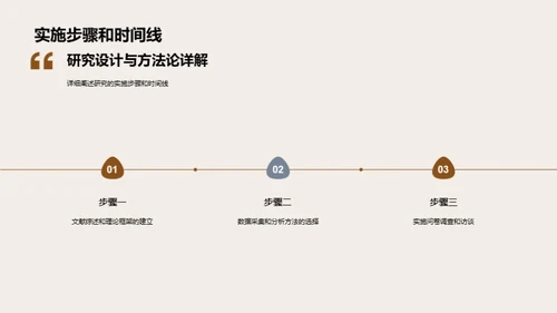 教育公平：探索与突破