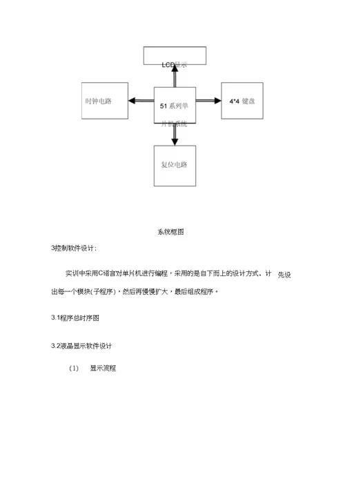 单片机课程设计报告简易计算器