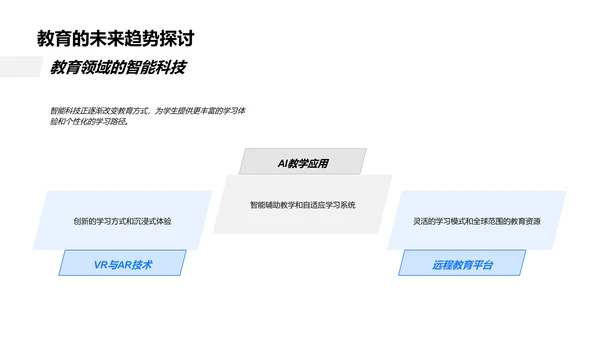 智慧课堂实践PPT模板