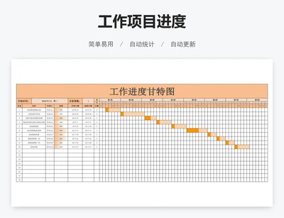 工作项目进度