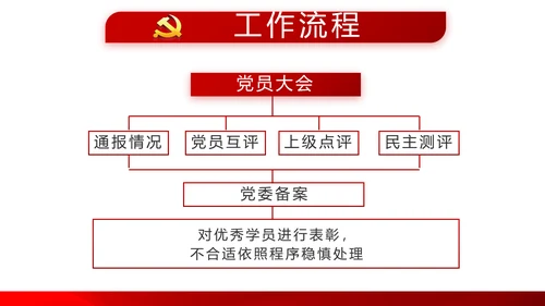 红色党支部年终工作总结述职报告学习教育PPT