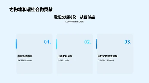 礼仪素养提升指南PPT模板