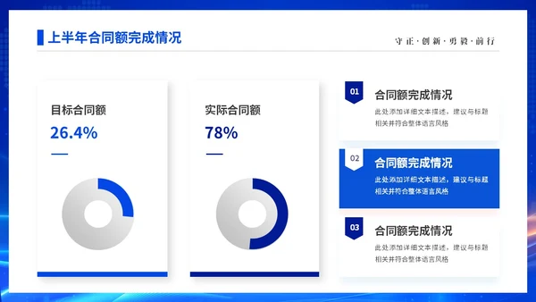 蓝色渐变科技视频年终工作总结激励大会PPT年中总结年会
