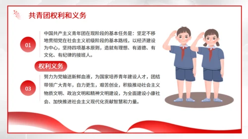 共青团团员宣誓百年光辉历程通用PPT课件
