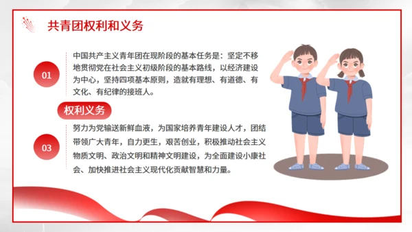 共青团团员宣誓百年光辉历程通用PPT课件