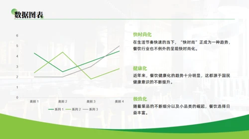 简约大气餐饮行业企业介绍通用PPT模板