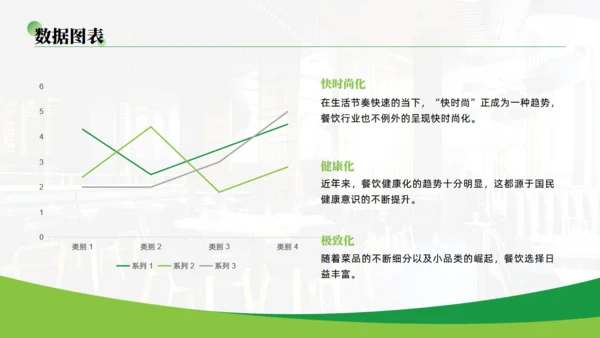 简约大气餐饮行业企业介绍通用PPT模板