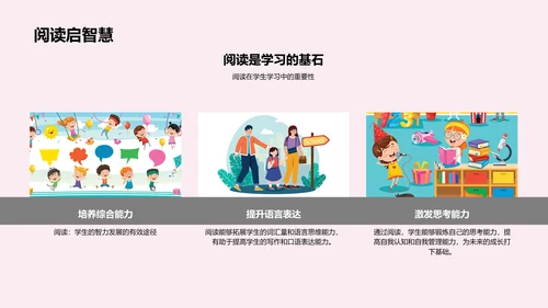 阅读与个人成长PPT模板