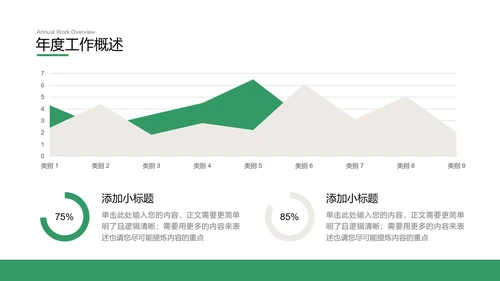 绿色植物极简风通用PPT演示模板