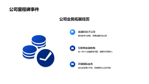 洞察公司金融业务