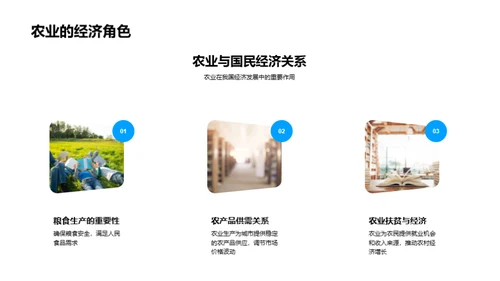 农业科技的演进与前瞻