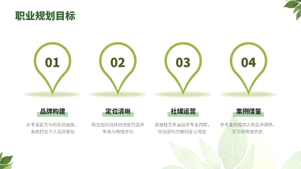 绿色小清新绿叶通用行业求职简历自我介绍PPT模板