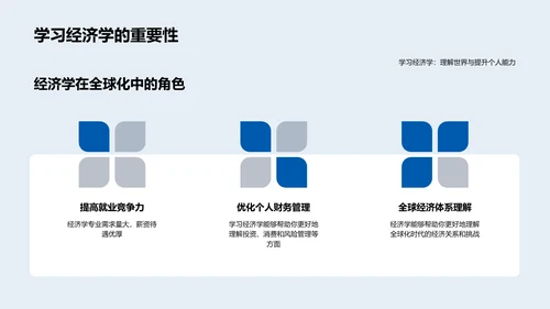 经济学概论讲解