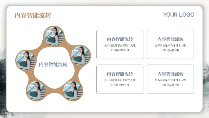 棕色水墨风教学课件中的任务驱动教学PPT模板