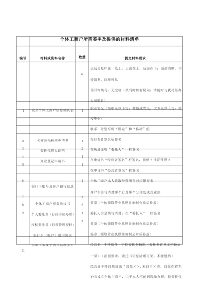 个体户材料大文件.docx